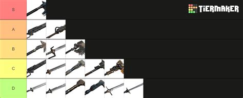 darktide weapons tier list|r/DarkTide on Reddit: Ranged Weapon Tier List。